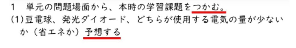 学習活動・内容の主語は「児童」なので、語尾は「〜する」