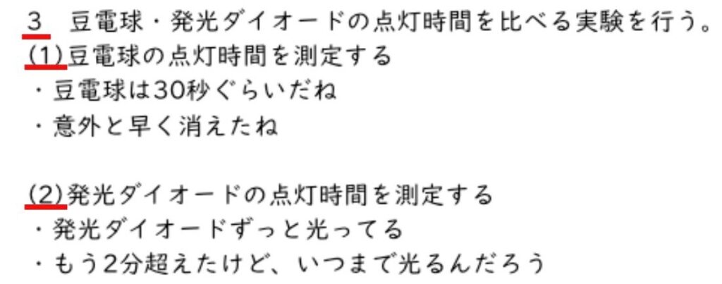 本時案の展開では、子どもが行う活動を1.2.(1)(2)などで示す