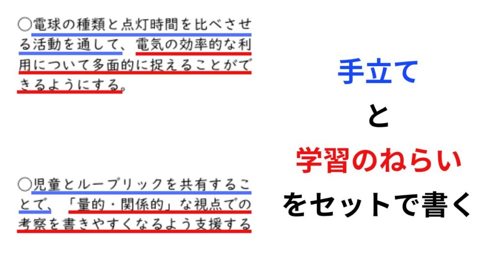 指導上の留意点は「手立て」と「学習のねらい」をセットで書く