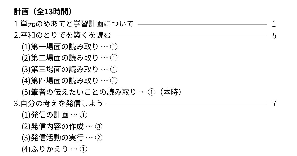 指導案単元について 書き方 _ 授業づくり編 3 学習指導案作成のポイン – XTAU