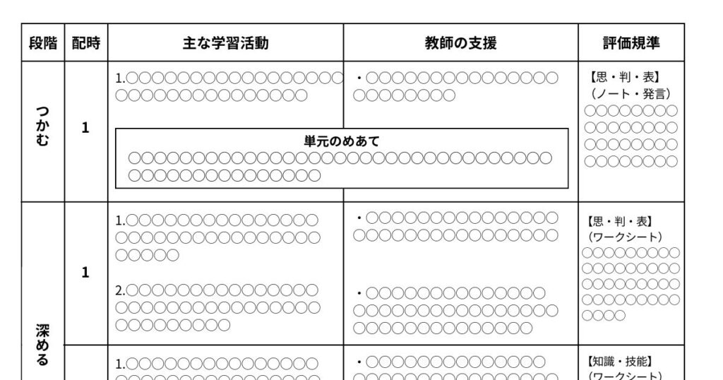 指導案「指導計画」の書き方（詳細ver）